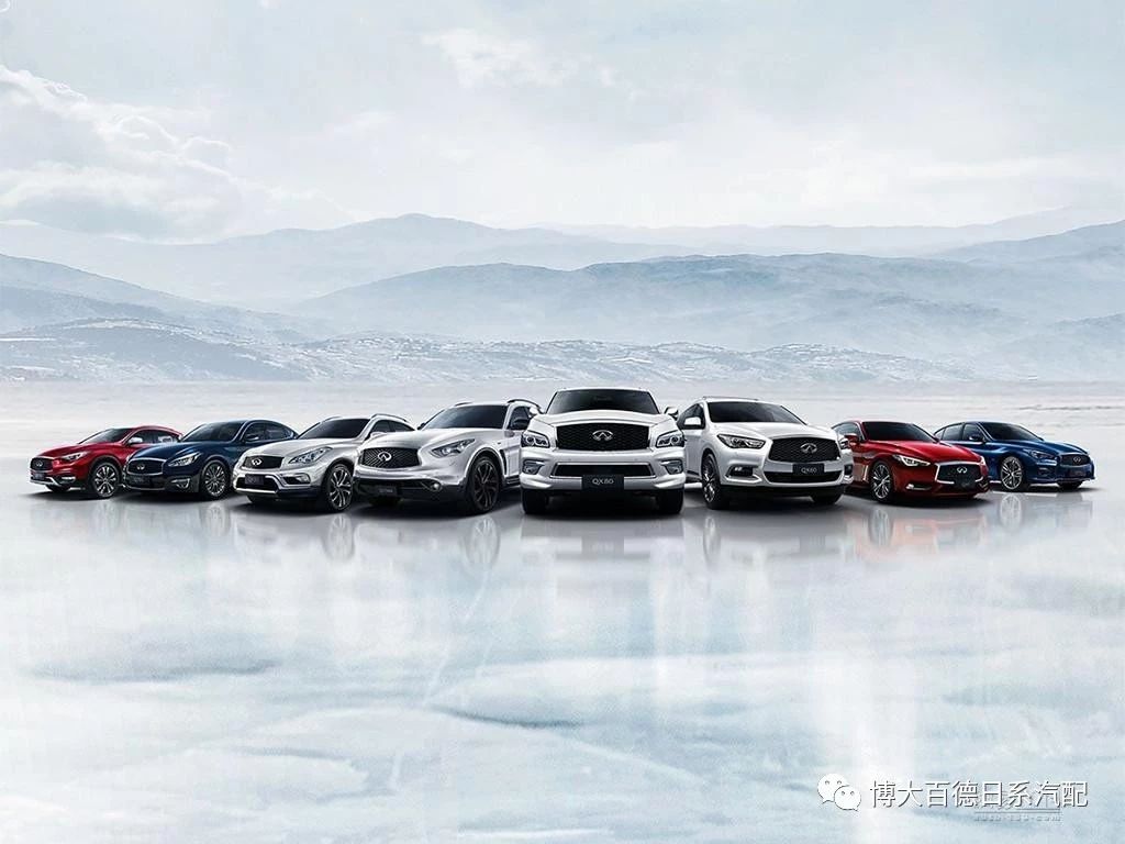 日产汽车中国区发布2021年12月及全年销售业绩